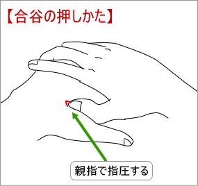 最強万能ツボ『合谷(ごうごく)』